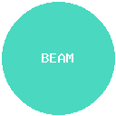 BEAMX