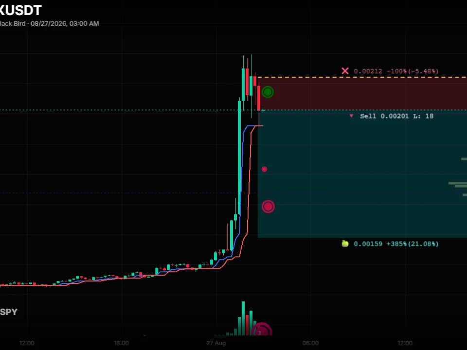 BEAMXUSDT