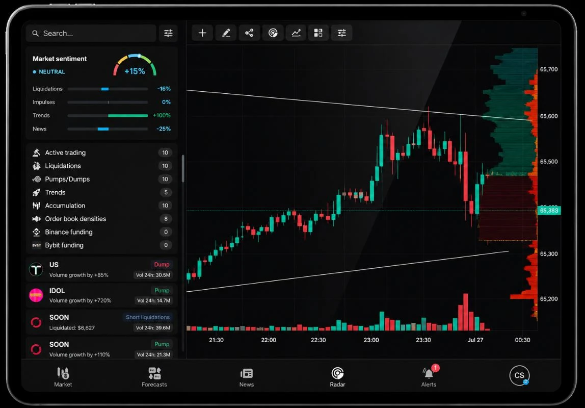 Crypto Screener: Stop Searching for Coins Manually