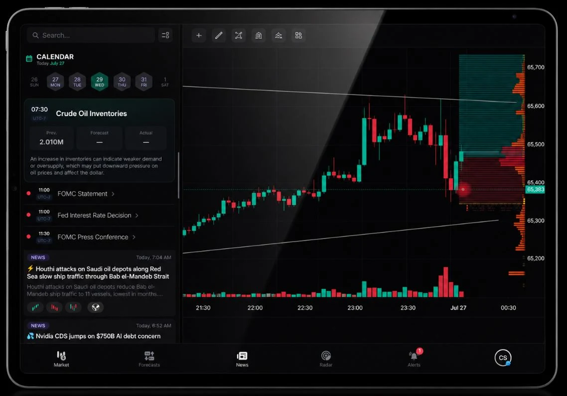 Economic Calendar and Crypto News: Be Prepared for Market Moves in Advance